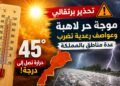 الأرصاد تدق ناقوس الخطر: حرارة تصل إلى 45 درجة وزخات رعدية مرتقبة
